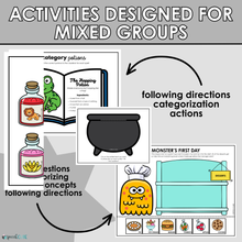 Load image into Gallery viewer, Magic Speech Therapy Activities