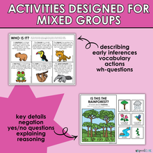 Load image into Gallery viewer, Rainforest Activities PREPPED