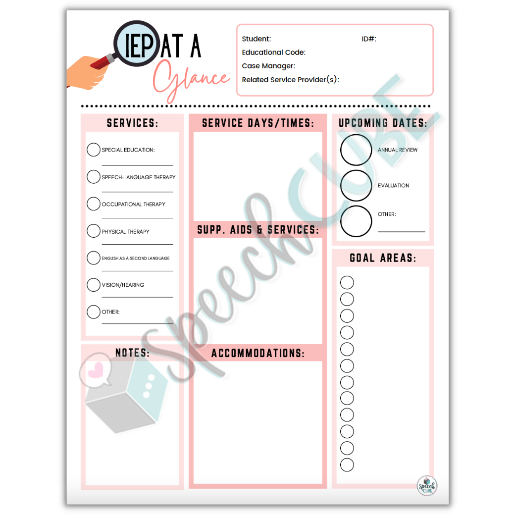 IEP At a Glance – Speech Cube iep-at-a-glance-speech-cube