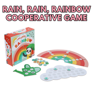 Weather Themed Speech Cube