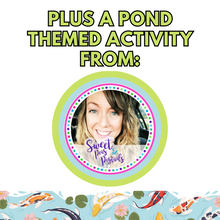 Load image into Gallery viewer, Pond Themed Speech Cube
