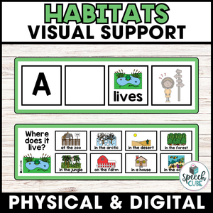 Habitats Visual