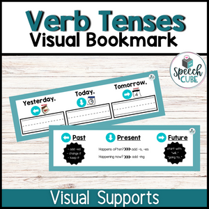 Verb Tense Visual